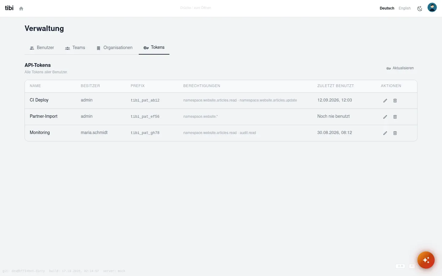 Token-Liste im tibi-admin: API-Tokens aller Benutzer mit Name, Besitzer, Prefix, Berechtigungen und Zuletzt-benutzt-Spalte
